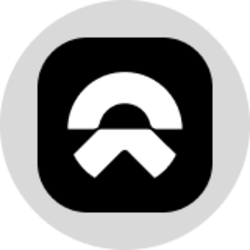 NIO (Ondo Tokenized)