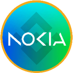 Nokia (bStocks Tokenized Stock)