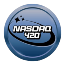 NSDQ420