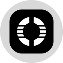 Oklo (Ondo Tokenized)