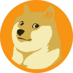 Ordinal Doge