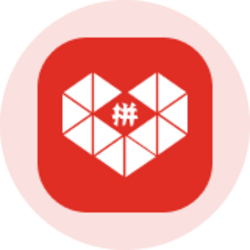 PDD Holdings (Ondo Tokenized)