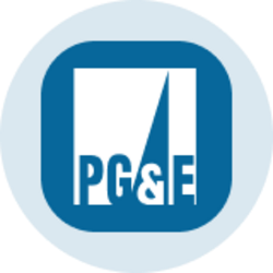 PG&E (Ondo Tokenized)
