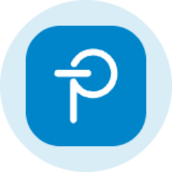 Power Integrations (Ondo Tokenized)