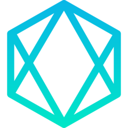 ORE Network