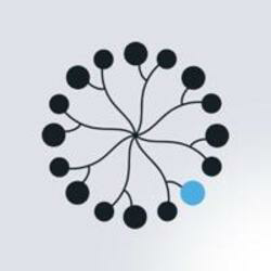 Quantlink