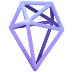 ROACORE