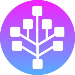 Sedra Coin