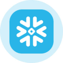 Snowflake (Ondo Tokenized Stock)