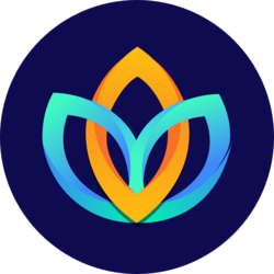 Solana ID