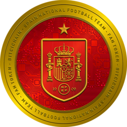 Spain National Football Team Fan Token