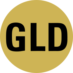 SPDR Gold Shares aStock