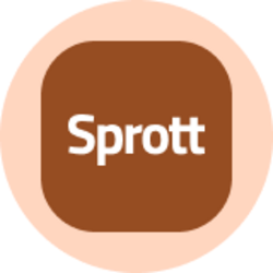 Sprott Nickel Miners ETF (Ondo Tokenized)