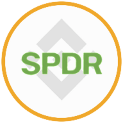 SPY (bStocks Tokenized Stock)