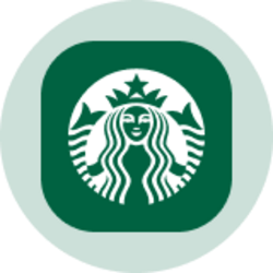 Starbucks (Ondo Tokenized Stock)