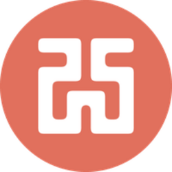 Syntetika Bitcoin