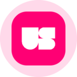 TaskUs (Ondo Tokenized)