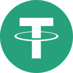 Celer Bridged Tether (Milkomeda)