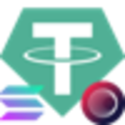 Bridged Tether (Wormhole)