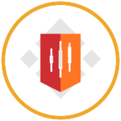 Tradr 2X Long SNDK ETF (bStocks Tokenized Stock)