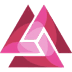 Trinity Network Credit