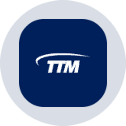 TTM Technologies (Ondo Tokenized)