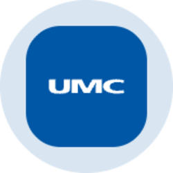 United Microelectronics (Ondo Tokenized)