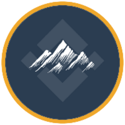 USA Rare Earth (bStocks Tokenized Stock)
