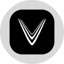 VinFast Auto (Ondo Tokenized)