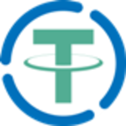 Bridged Tether (Wanchain)