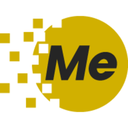 MintMe.com Coin