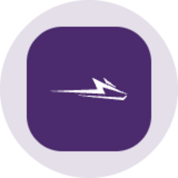 Wolfspeed (Ondo Tokenized)