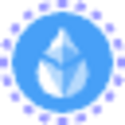 Wrapped Aave Ethereum Lido wstETH
