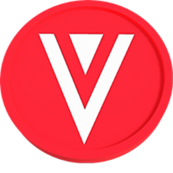 XVGOPT