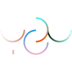 Y8U